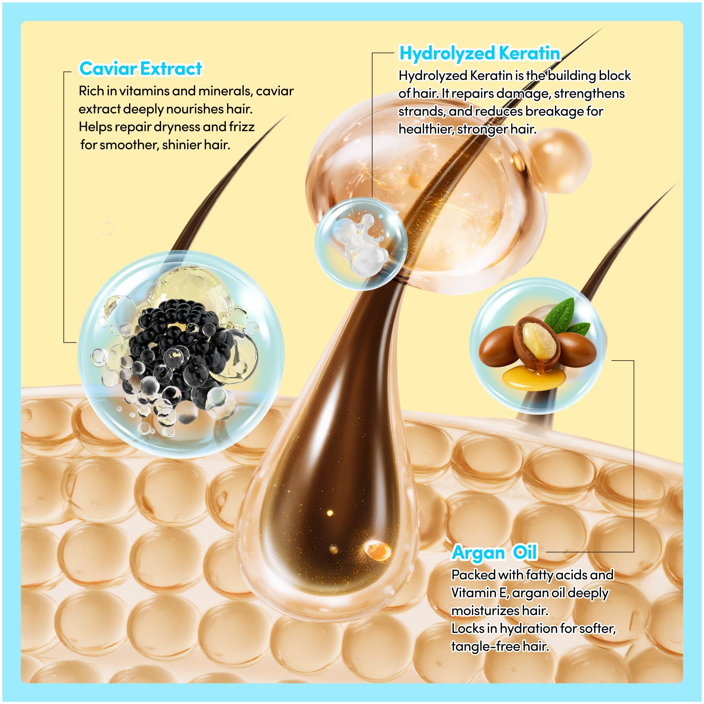 Yusofine Caviar Intensive Luxury Hair Mask Repair Damaged Hair