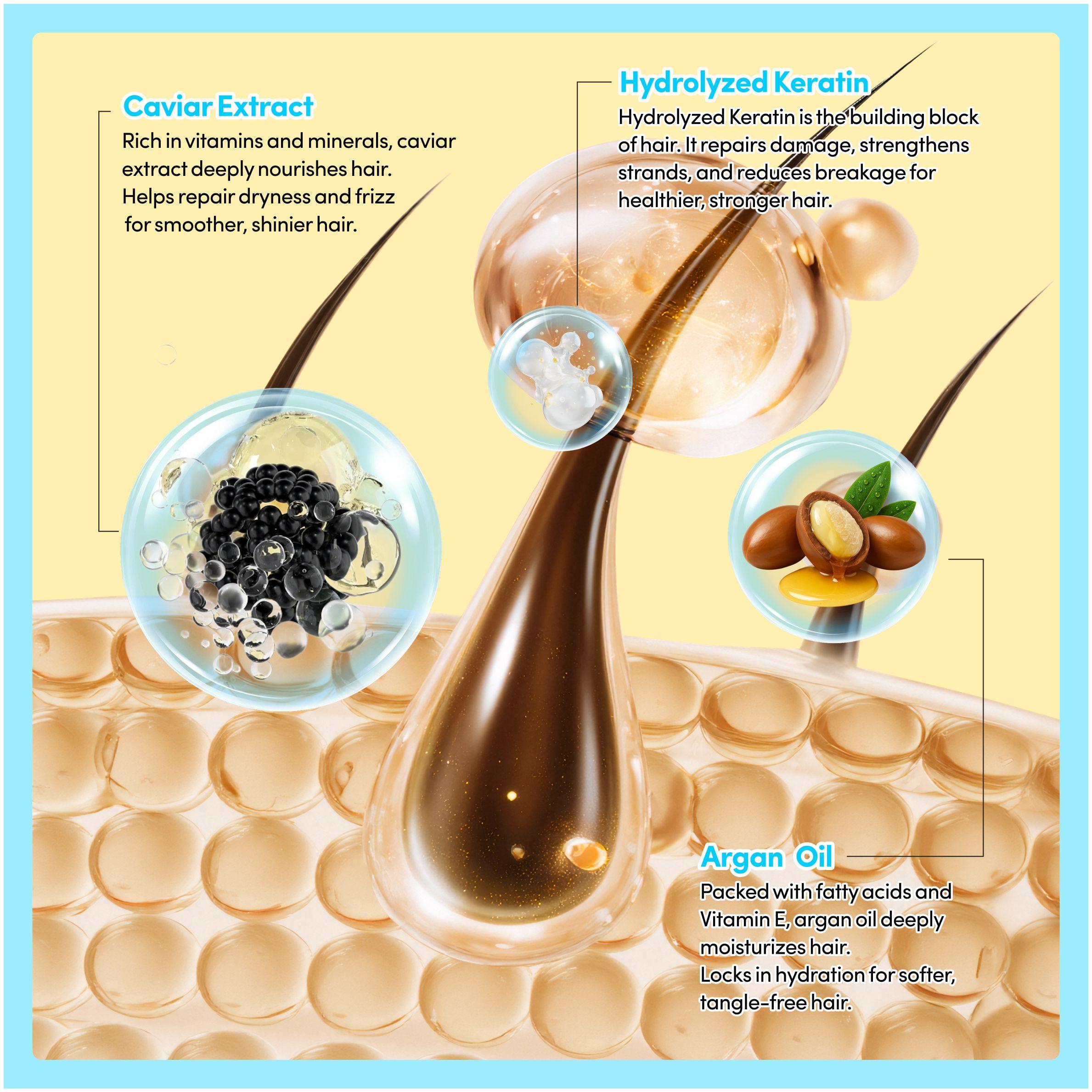 [Hair Care Bundle] Yusofine Nourish-Repair Argan Shampoo + Conditioner + Hair Treatment/Hair Mask Caviar Extract Luxury Hair Care